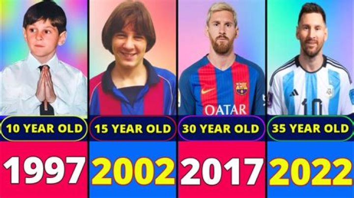 Lionel Messi Age 2024 Jenn Robena