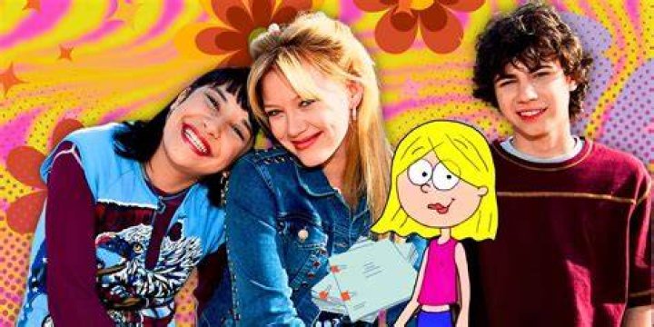 Lizzie McGuire Where every character left off in the original series