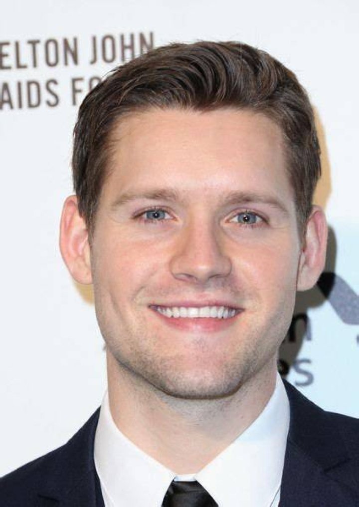 Luke Kleintank Alchetron, The Free Social Encyclopedia