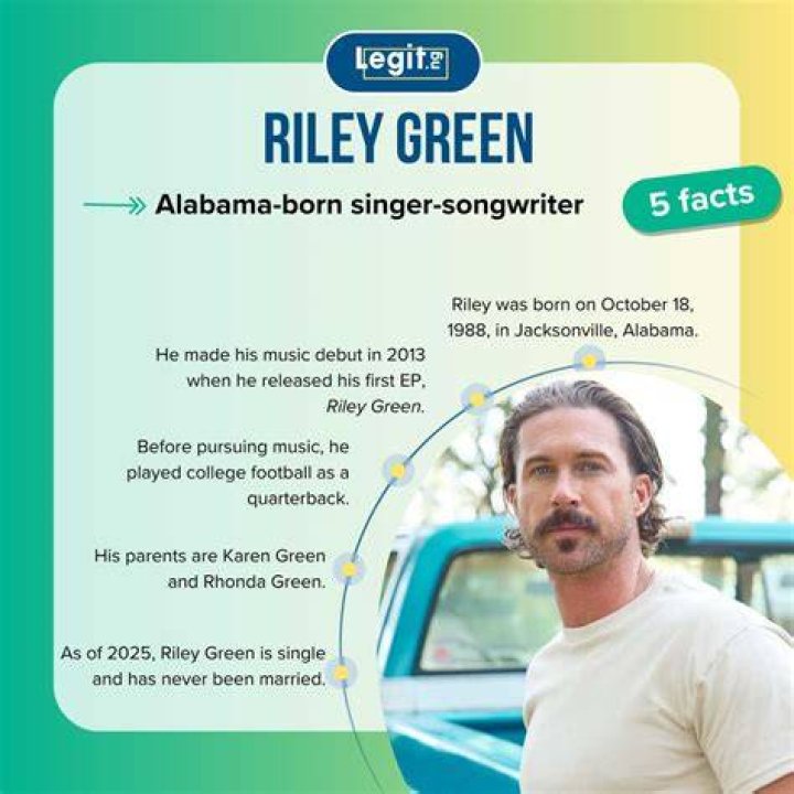 Meet The Riley Green Family: A Musical Dynasty