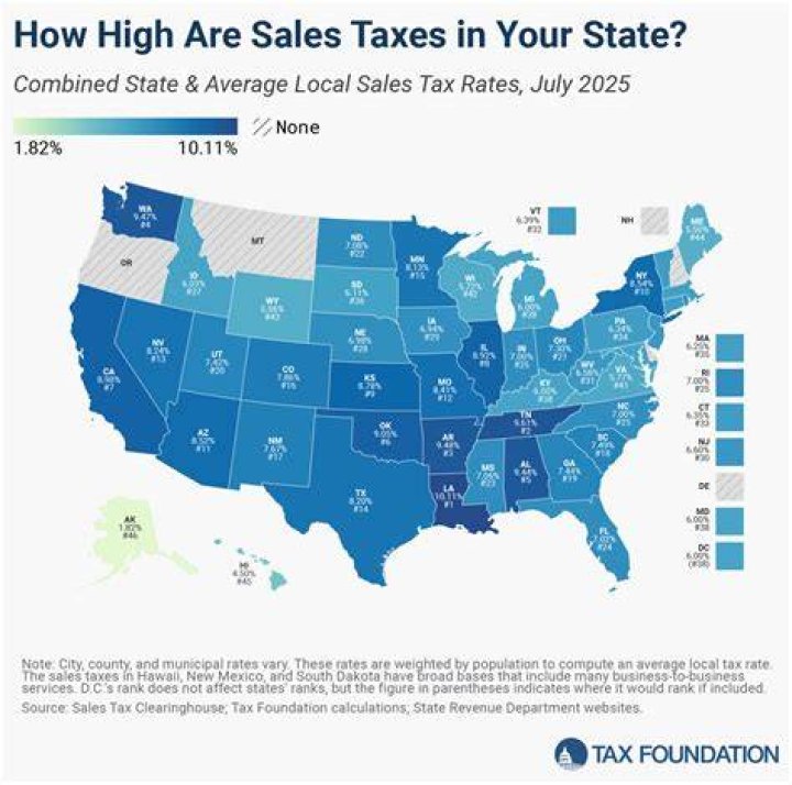 New State Sales Tax Requirements for Businesses Founder’s CPA