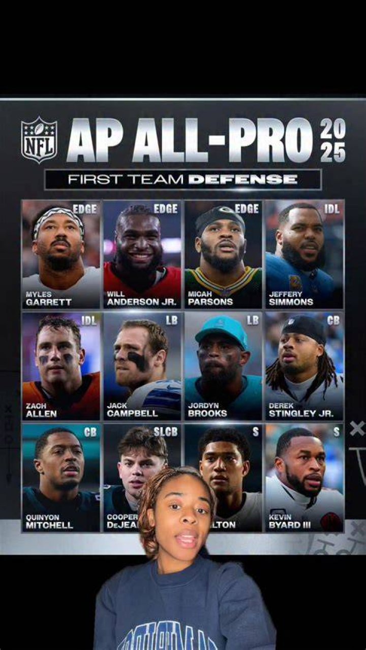 NFL All-Pro And Media Personality