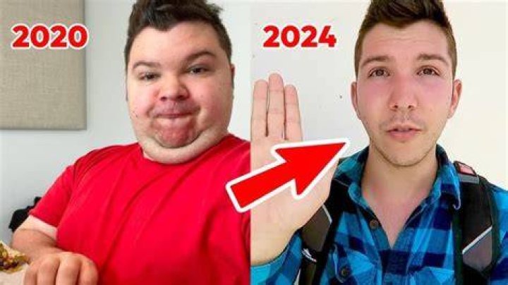 Nikocado Avocado Then VS Now YouTube