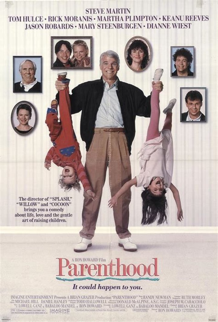 Parenthood (1989) IMDB v2.2