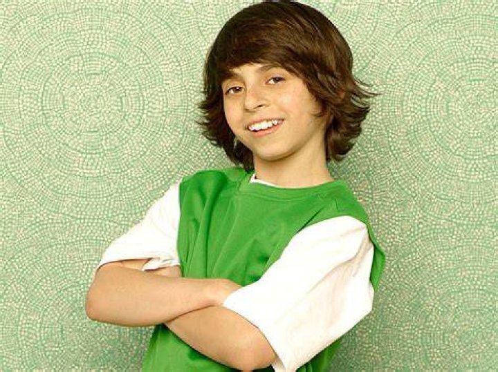 Rico Hannah Montana: Uncovering The Hidden Truths