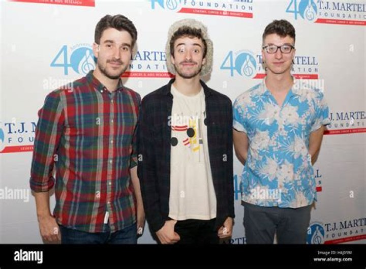Ryan, Jack, and Adam AJR Keep calm and.. Pinterest Music