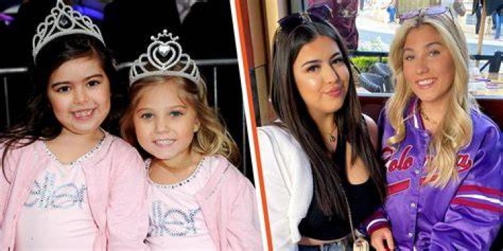Sophia Grace And Rosie Now Age 2022