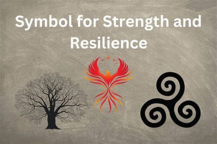 Symbol For Strength And Resilience SymbolScholar