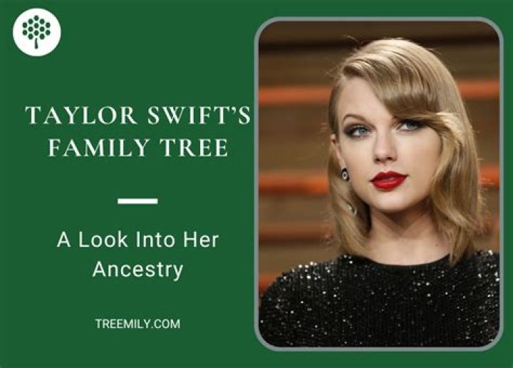Taylor Swift Family, Family Tree Celebrity Family