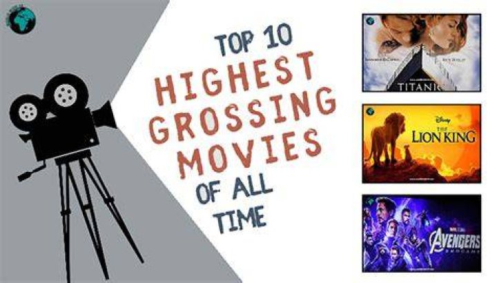 The 10 HighestGrossing GRated Films Of All Time (According To Box