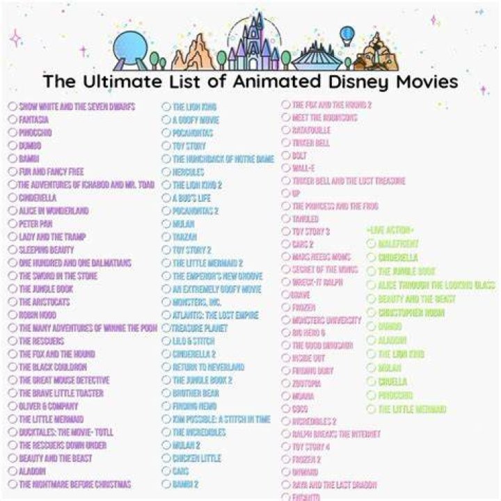 The Complete List of Disney's Moana Characters by DisneyLove