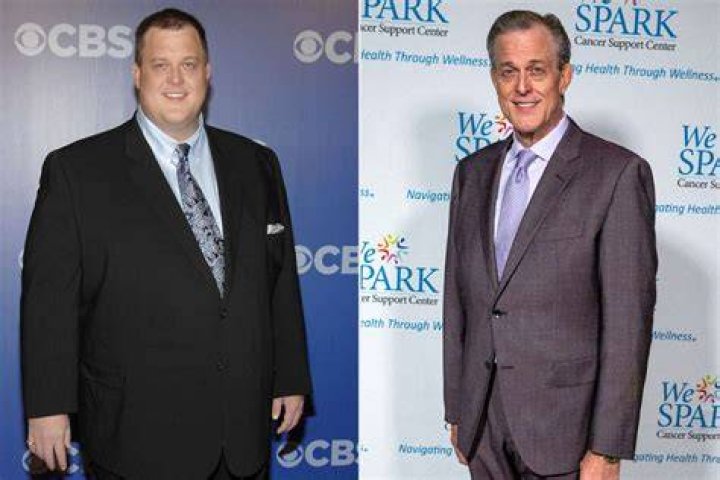 The Ultimate Billy Gardell Guide: Essential Facts And Trivia