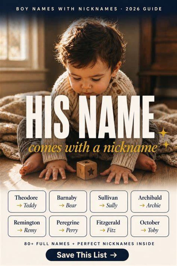 The Ultimate Guide To Boy Names With Nicknames