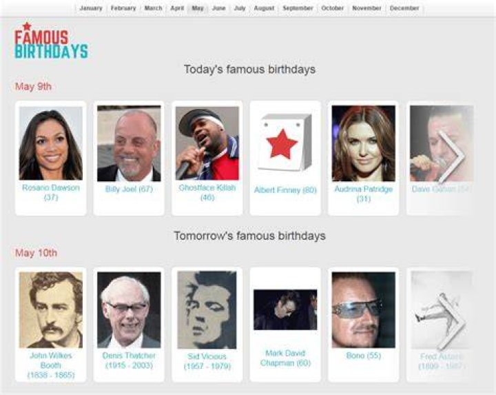 Today’s famous birthdays list for April 7, 2021 includes celebrities