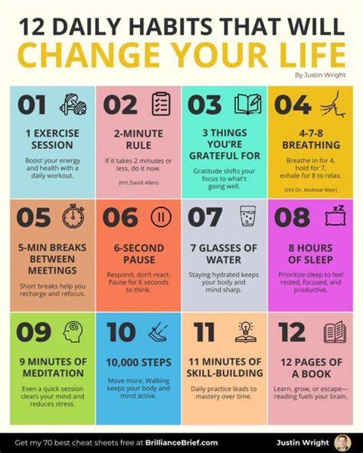 Top 12 Habits That Cause Unhappiness Viral Novelty
