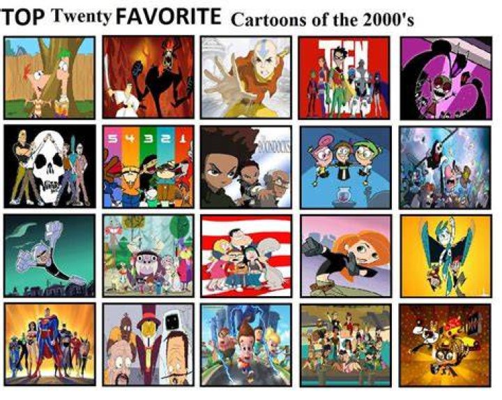 Top 20 Favorite Cartoons of the 2000s by on DeviantArt