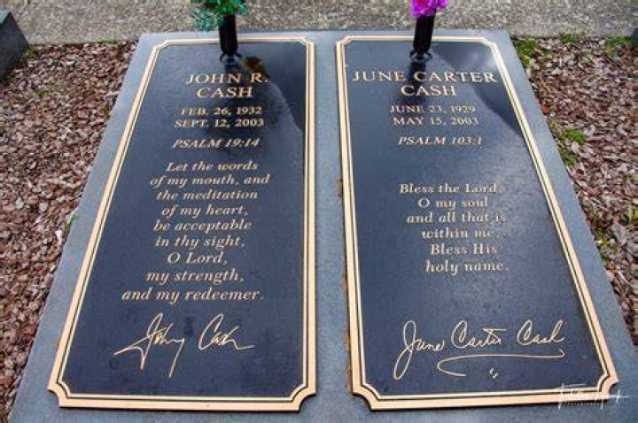 Top 25 Famous Graves To Visit Famous Celebrity, Infamous Grave Photos