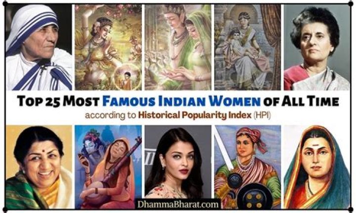 Top 25 Most Famous Indian Actors of All Time Dhamma Bharat