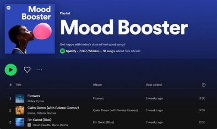 Top Saddest Spotify Playlists For A Wistful Mood
