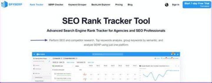 Top SERP Ranking Tracker SpySERP Features And Benefits