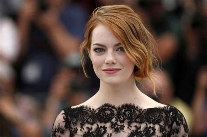 Top Ten Hottest Female Actresses From Marvel and DC Comics Amino