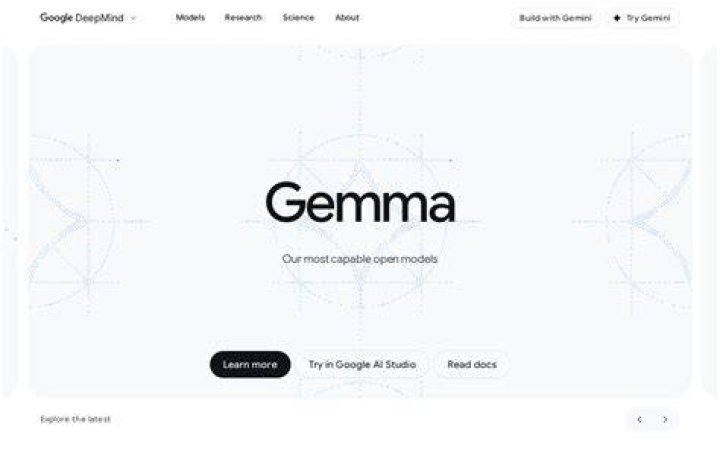 Ultimate Gemma Styles Resource: Tips, Tricks, And Inspiration