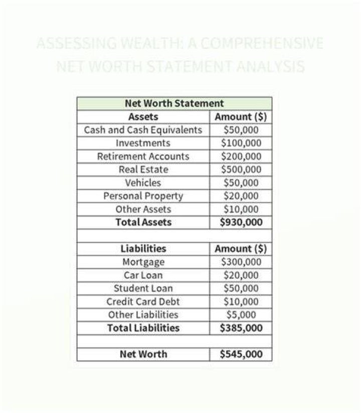 Uncovering B Legit's Net Worth: A Comprehensive Analysis