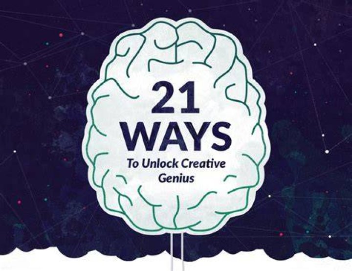 Unlock Your Creative Genius With Anya Longwell's Insights