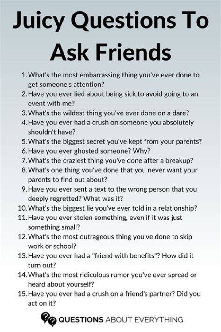 Unveil Truths With Profound Questions For Friends