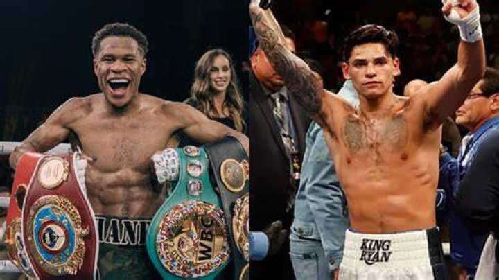 Unveiling Ryan Garcia's Age: Discoveries And Insights