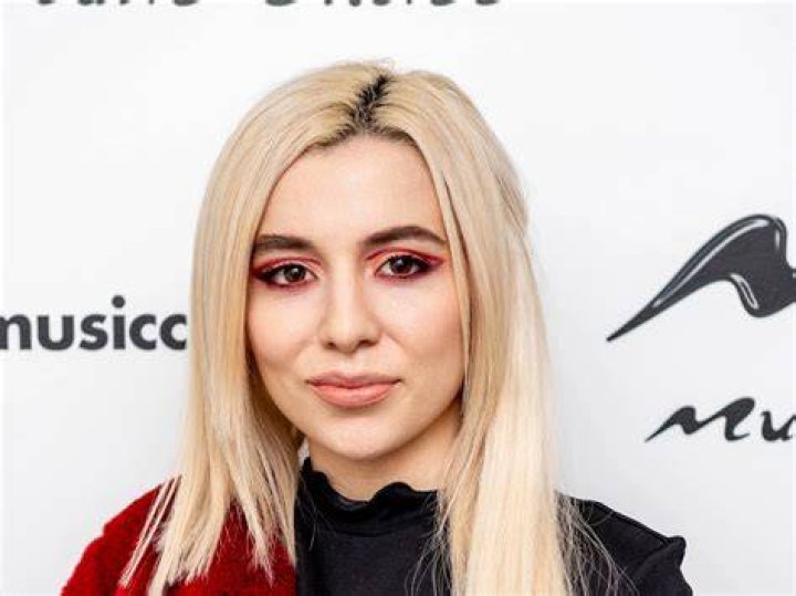 Unveiling The Connection: Ava Max's Partner Unveiled