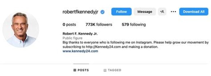 Video Instagram pulls Robert F. Kennedy Jr.&rsquo;s account ABC News