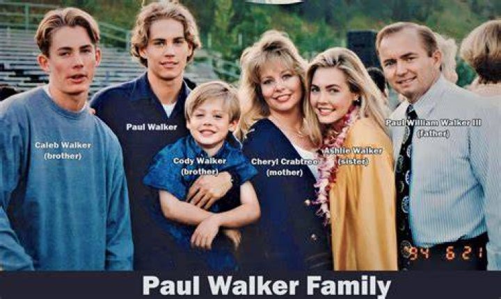 Was Paul Walker Involved In Paedophilia?