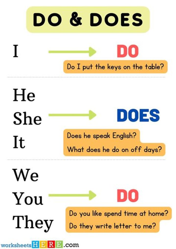 What Does "PSA" Mean, and How Do You Use It? &bull; 7ESL