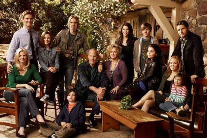 Where Is the Parenthood Cast Now? E! News