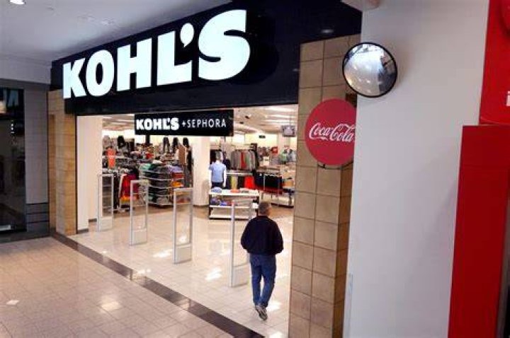 Who Owns Kohls? Kohls Company History