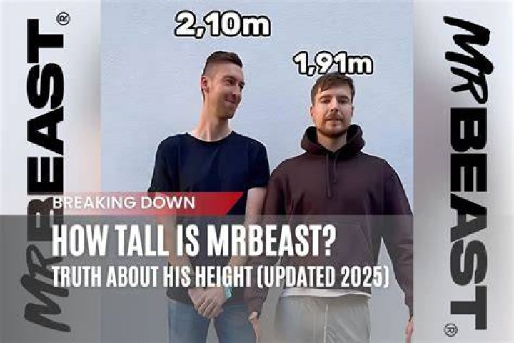 Whopping Height Of MrBeast: Uncovering The Stats
