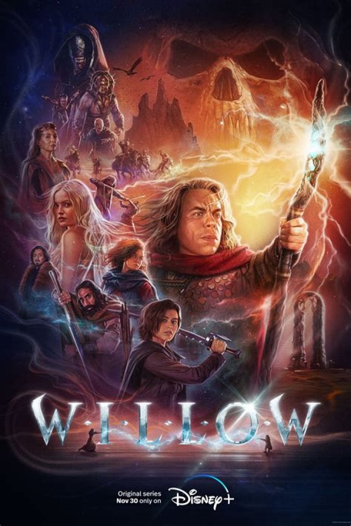 Willow Cast and Character Guide