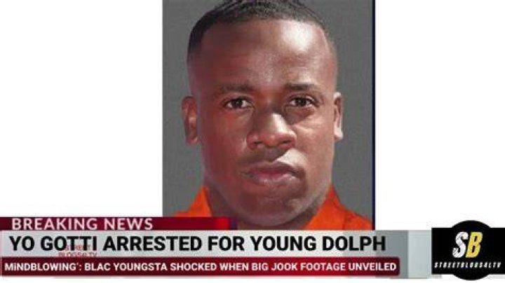 Yo Gotti Arrest Video Ignites Critical Insights