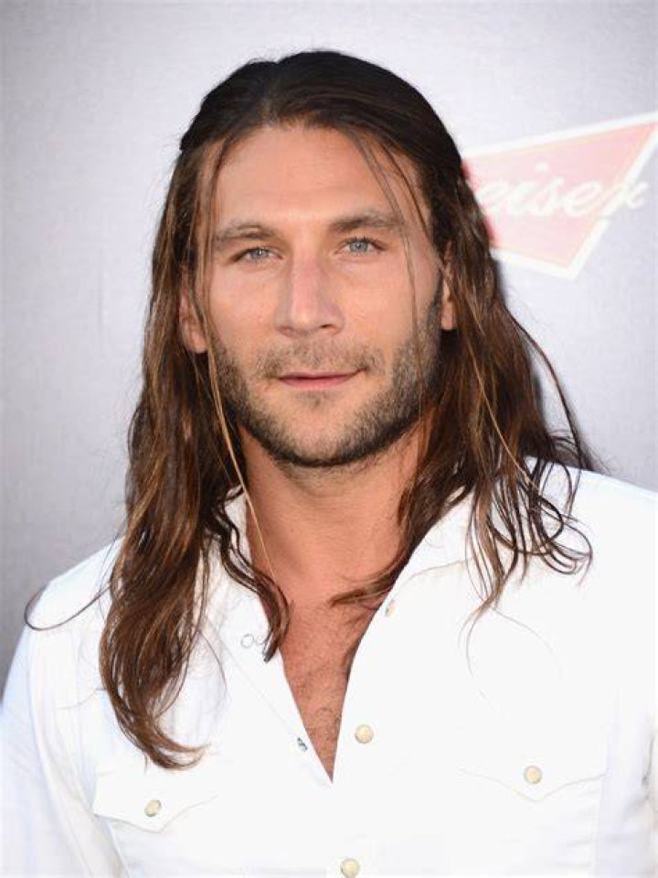 Zach McGowan Ethnicity of Celebs